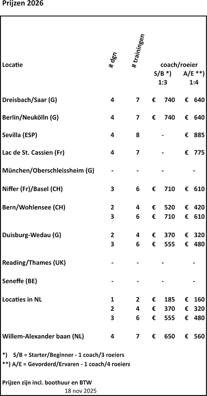 Prijzen 2026 - 18 nov 2025