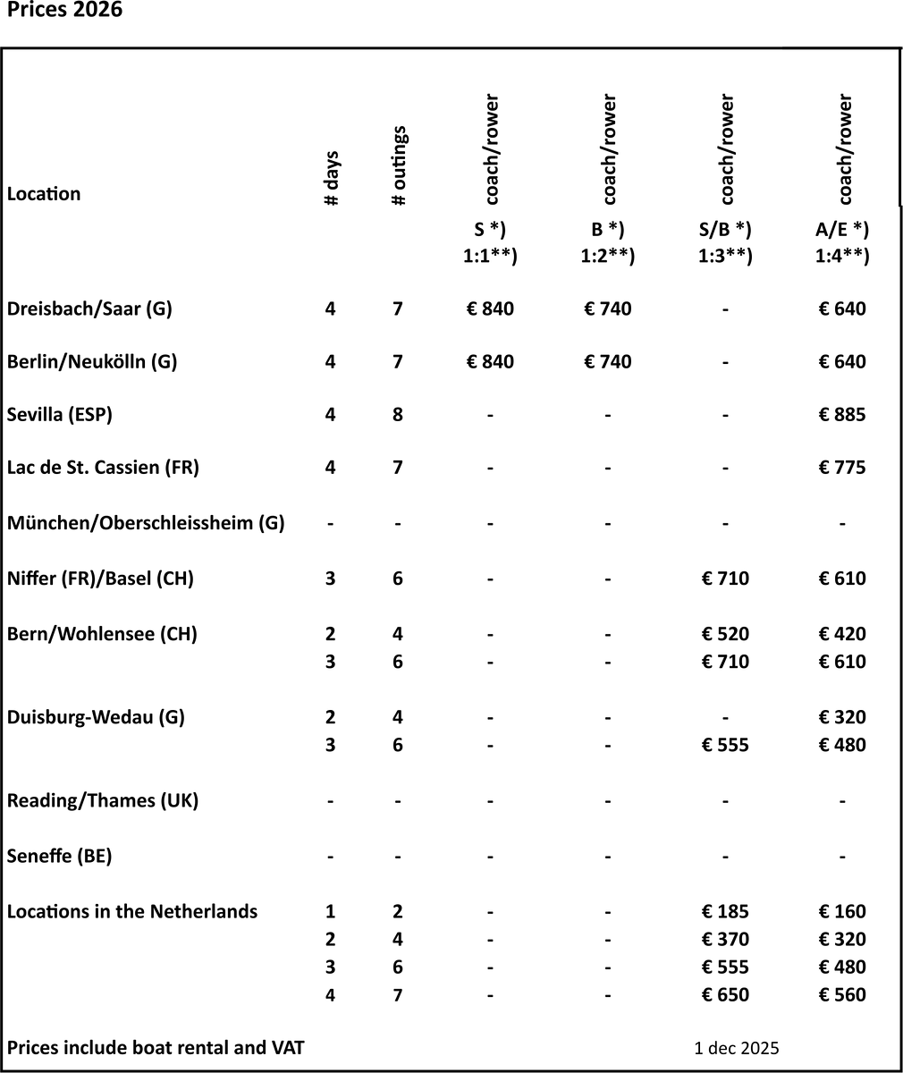 prices 2026 versie 1 dec 2025