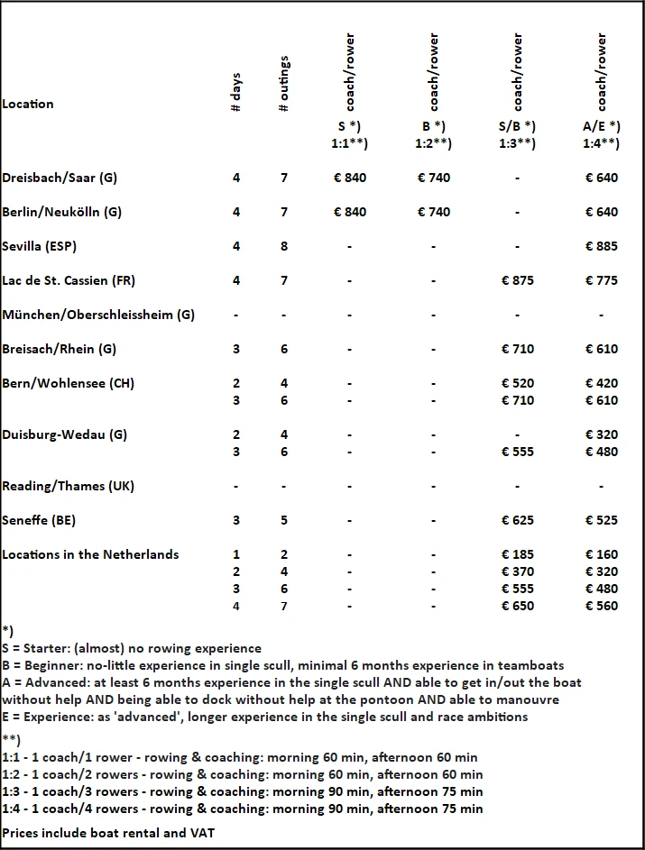 Pricelist 2026